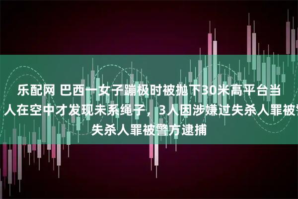 乐配网 巴西一女子蹦极时被抛下30米高平台当场死亡，人在空中才发现未系绳子，3人因涉嫌过失杀人罪被警方逮捕